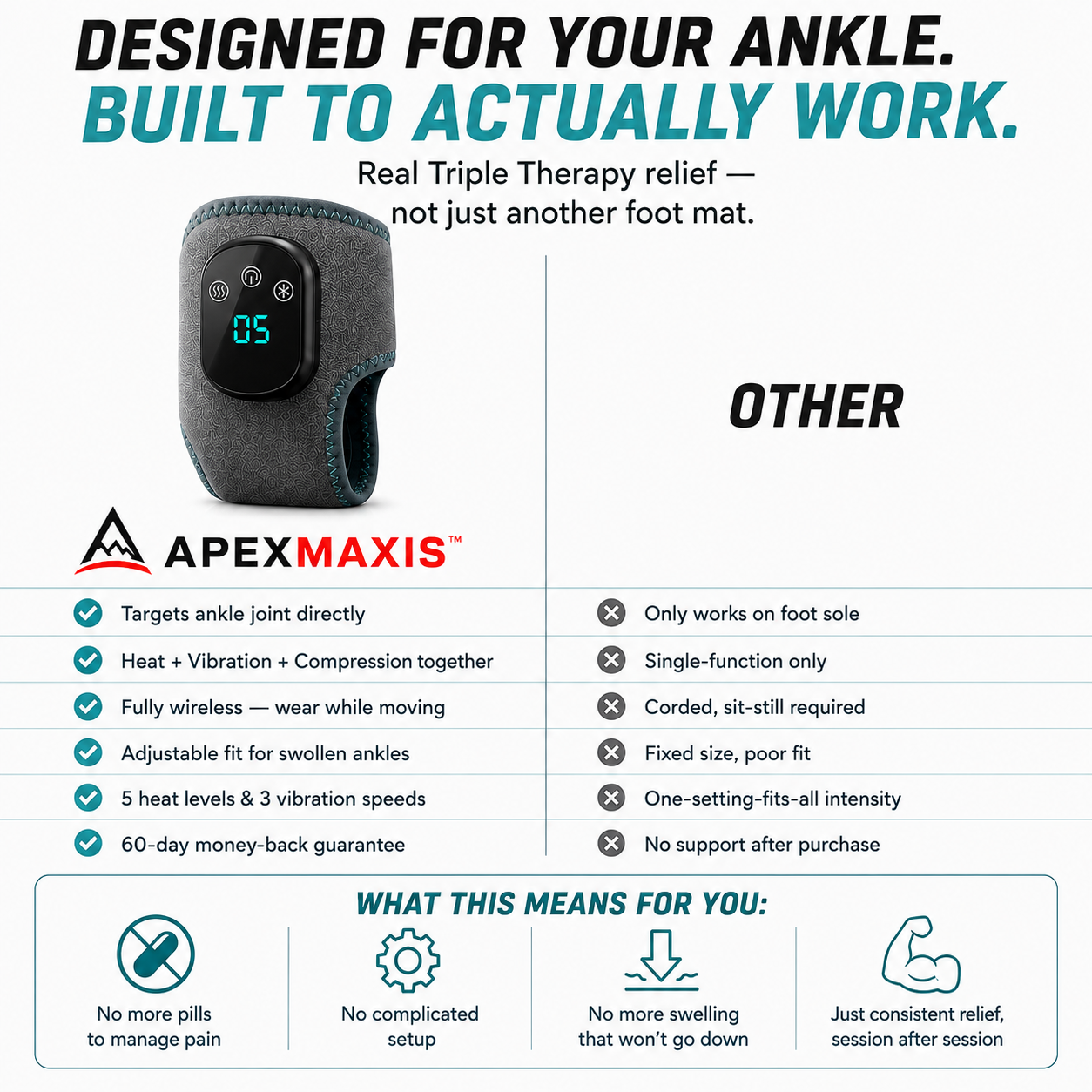 APEXMAXIS™ Foot Therapy System