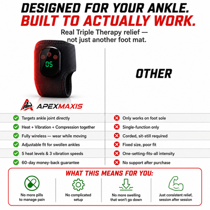 APEXMAXIS™ Foot Therapy System