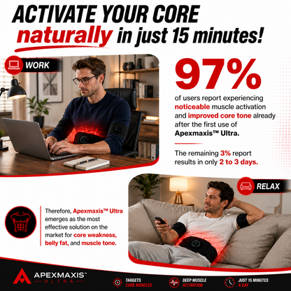 Apexmaxis™  – EMS Muscle Stimulator