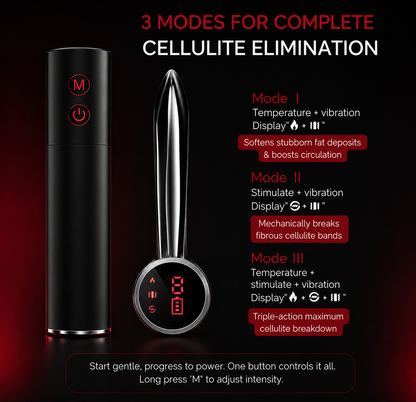 Apexmaxis™ Massage Tool — EMS + Vibration + Heat